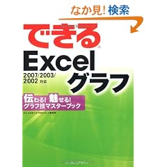 �ł���Excel �O���t 2007/2003/2002�Ή� �`���! ������! �O���t�Z�}�X�^�[�u�b�N (�ł���V���[�Y)