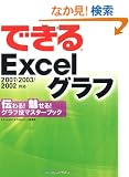 �ł���Excel �O���t 2007/2003/2002�Ή� �`���! ������! �O���t�Z�}�X�^�[�u�b�N (�ł���V���[�Y)