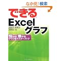 �ł���Excel �O���t 2007/2003/2002�Ή� �`���! ������! �O���t�Z�}�X�^�[�u�b�N (�ł���V���[�Y)