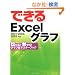 �ł���Excel �O���t 2007/2003/2002�Ή� �`���! ������! �O���t�Z�}�X�^�[�u�b�N (�ł���V���[�Y)