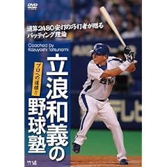 ���Q�a�`�̖싅�m!�v���ւ̓��W!!�ʎZ2480���ł̍I�Ŏ҂�����o�b�e�B���O���_ [DVD]