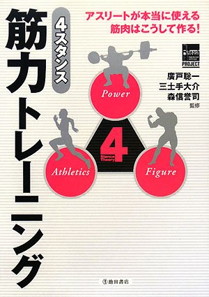  4スタンス筋力トレーニング