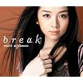 break(DVD�t)