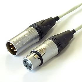 BELDEN �f�W�^���I�[�f�B�I�P�[�u��(2m) DA-1801B-HE-02