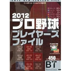 �x�[�X�{�[���^�C���Y���� 2012�v���싅�v���C���[�Y�t�@�C�� 2012�N 04���� [�G��]