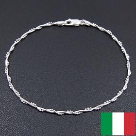 �X�l�[�N���{�[���`�F�[��2�A�c�C�X�g�̃V���o�[�A���N���b�g�@�C�^���A��