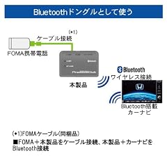 B0034GVJ7U