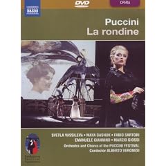 La Rondine [DVD] [Import]