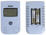Geiger counter(�K�C�K�[�J�E���^�[)  RD1503 ���V�A��