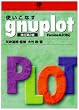 �g�����Ȃ�gnuplot
