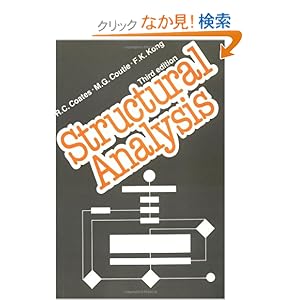 【クリックでお店のこの商品のページへ】Structural Analysis: R. C. Coates, M. G. Coutie, F. K. Kong: 洋書