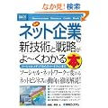 �}�����r�W�l�X �ŐV�l�b�g��Ƃ̐V�Z�p�Ɛ헪����[���킩��{ (How�]nual Business Guide Book)