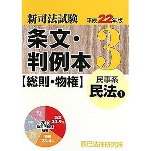 新司法試験条文・判例本
