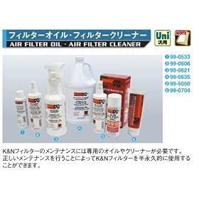K&N �y�P�[�A���h�G�k�z �V������O �O���X