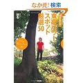 �͂邪������@�����p���[�X�|�b�g���I�T�O