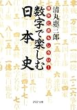 [Book]清丸 惠三郎 数字で楽しむ日本史 (PHP文庫)