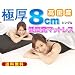 �ᔽ���}�b�g���X �V���O�� 8cm�� �������� �A�C�{���[