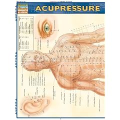 Acupressure Laminated Reference Guide (Quick Study Academic Outline)