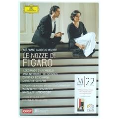 ���[�c�@���g:�̌��s�t�B�K���̌����t [DVD]