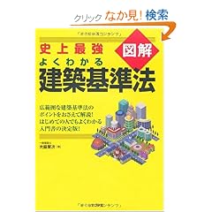 �j��ŋ��}�� �悭�킩�錚�z��@
