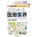 �ŐV�q�ƊE�̏펯�r�悭�킩���ËƊE (�ŐV �ƊE�̏펯)