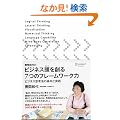 ���Ԙa��̃r�W�l�X����n��7�̃t���[�����[�N�� �r�W�l�X�v�l�@�̊�{�Ǝ��H