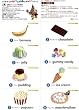 �o�i�i����Ȃ���banana�`�����c �J�[�h