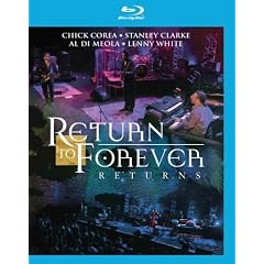 Live at Montreux 2008 [Blu-ray] [Import]