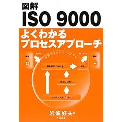 �}��ISO9000 �悭�킩��v���Z�X�A�v���[�`