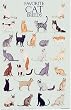Favorite Cat Breeds Poster (Posters)