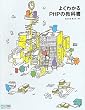 �悭�킩��PHP�̋��ȏ�