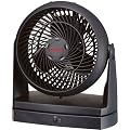 Honeywell �y�O�ʃJ�o�[���O���ĉH�����􂦂�z �^�[�{�T�[�L�����[�^�[(������U��) �u���b�N HFT-2114-BK
