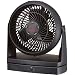Honeywell �y�O�ʃJ�o�[���O���ĉH�����􂦂�z �^�[�{�T�[�L�����[�^�[(������U��) �u���b�N HFT-2114-BK