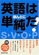 �p��͂ق�ƂɒP����!�\VSOP�p���@�͖��@�ł͂���܂���B