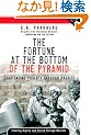 The Fortune at the Bottom of the Pyramid: Eradicating Poverty Through Profits (Wharton School Publishing Paperbacks)
