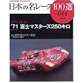 ���{�̖����[�X100�I VOL.014 (�T���G�C���b�N�\AUTO SPORT Archives)