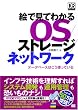 �G�Ō��Ă킩��OS/�X�g���[�W/�l�b�g���[�N �f�[�^�x�[�X�͂����g���Ă��� (DB Magazine SELECTION)