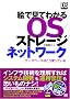 �G�Ō��Ă킩��OS/�X�g���[�W/�l�b�g���[�N �f�[�^�x�[�X�͂����g���Ă��� (DB Magazine SELECTION)