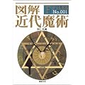 �}�� �ߑ㖂�p (F�]Files No.001)
