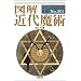 �}�� �ߑ㖂�p (F�]Files No.001)