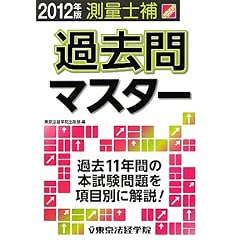 ���ʎm��ߋ���}�X�^�[�q2012�N�Łr