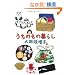 �����̂��̕�炵 (�_�E���B���`�u�b�N�X)