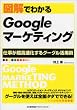 �}���ł킩��Google�}�[�P�e�B���O PC1�䂠��΃}�[�P�e�B���O�헪�͗��Ăł���! (Series Marketing)