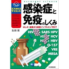 [�G���J���R�J�E�T�C�G���X] �����ǂƖƉu�̂����� (�G�X�J���S�E�T�C�G���X)