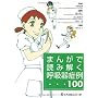�܂񂪂œǂ݉����ċz��Ǘ�100 (�܂񂪂œǂ݉����V���[�Y) �͖�C��