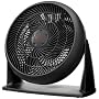 Honeywell ���K�T�[�L�����[�^�[ �y40cm�t�@���E12��ȏ�����z HFT-840