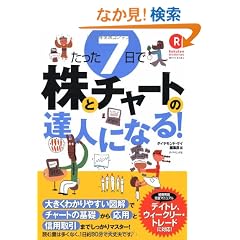 ������7���Ŋ��ƃ`���[�g�̒B�l�ɂȂ�!