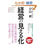 �o�c�̌����鉻