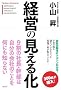 �o�c�̌����鉻