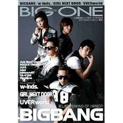BIG ONE�\Artist File (�X�N���[�����Ҕ�)